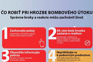 Infografika - hrozby bombových útokov.